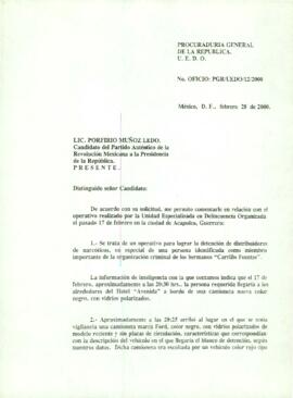 
Distinguido señor Candidato.


