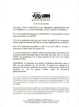 
Boletín de prensa : la compra y la coacción del voto a nivel nacional.


