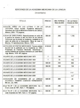 
Ediciones de la Academia Mexicana de la Lengua.



