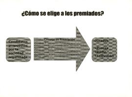 
¿Cómo se elige a los premiados?.


