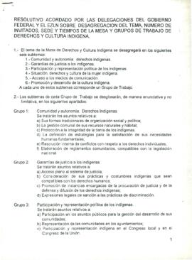 
Resolutivo acordado por las delegaciones del Gobierno Federal y el EZLN sobre desagregación del tema, número de invitados, sede y tiempos de la mesa y grupos de trabajo de derechos y cultura indígena.


