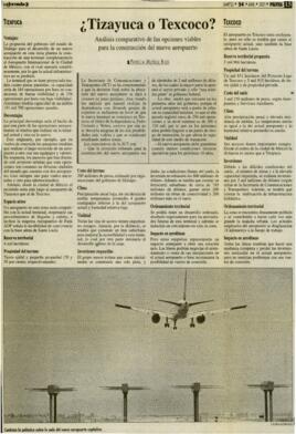 
¿Tizayuca o Texcoco?.


