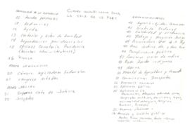 
Cuadro de Clasificación para la Secretaría de la Presidencia.


