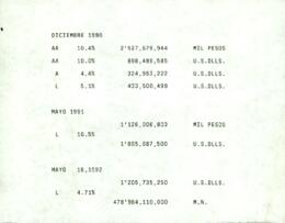 
El Proceso de enajenación de entidades paraestatales.


