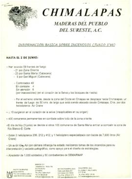 
Información Básica sobre Incendios.


