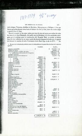 
Los gobernantes de México.


