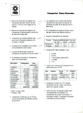 
Campeche : datos generales.



